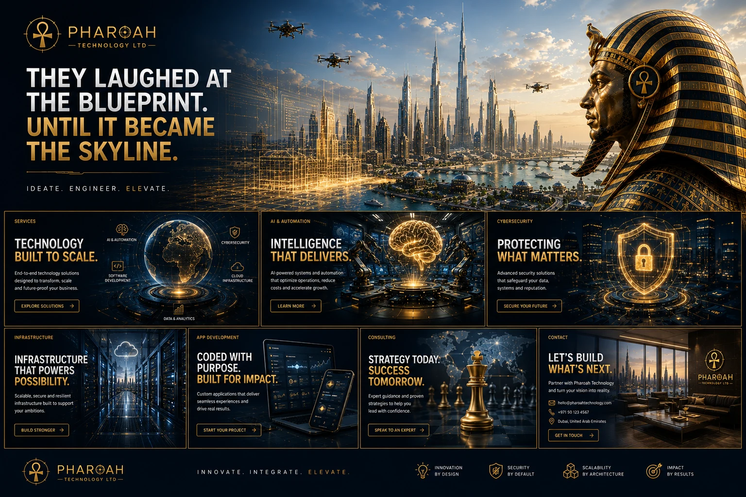 The Pharoah Standard — ancient wisdom, future engineering. Engineered to endure, powered by innovation, secured by design, scaled for generations, built on purpose, driven by legacy.